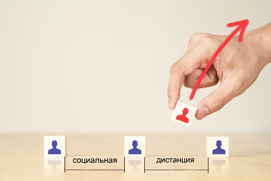 Что необходимо и достаточно делать в быту, чтобы уменьшить вероятность заражения COVID-19?